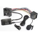 BlueMusic Bluetooth Audio Freisprechen BMW E46 E39 E38...