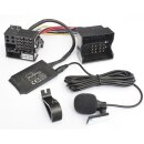 BlueMusic Bluetooth Audio Freisprechen BMW E46 E39 X5 E53...