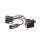 BlueMusic Bluetooth Audio BMW E81 E82 E90 E91 E60 E61 E63 E64 E89 E84 E70 E71