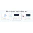 BlueMusic HiFi Bluetooth 6.2 Empfänger (Cinch/RCA) Qualcomm QCC5181 aptX & LDAC