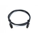 BlueMusic Bluetooth 6.2 Audio Empfänger (Optisch & Coaxial) Qualcomm QCC5181 aptX & LDAC