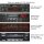 BlueMusic Bluetooth Audio BMW Pre I-Bus